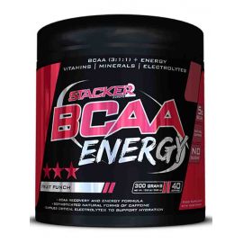BCAA Energy